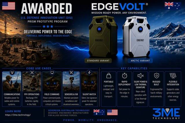 EdgeVOLT 系統應用示意