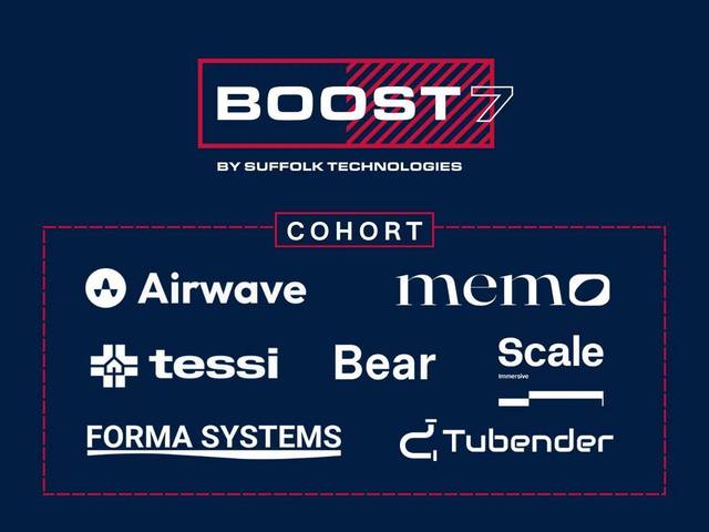 BOOST 7 入選企業圖表
