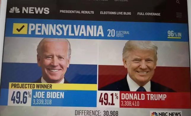 NBC昨天在美國東岸時間11:24分報道拜登在賓夕凡尼亞州勝出。