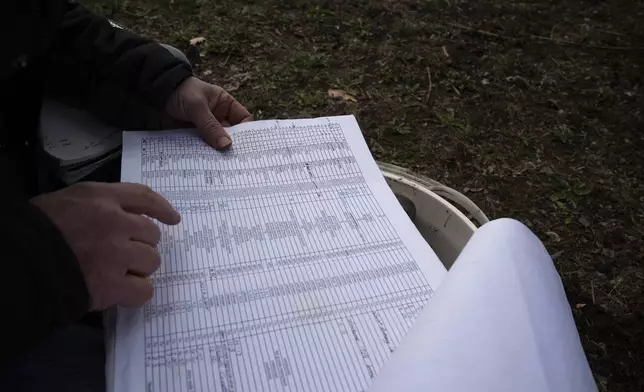 Eric Cordingley looks at his records while searching for the graves of those who died at Morningside Hospital at Multnomah Park Cemetery on Wednesday, March 13, 2024, in Portland, Ore. Cordingley has volunteered at his neighborhood cemetery for about 15 years. He's done everything from cleaning headstones to trying to decipher obscure burial records. He has documented Portland burial sites — Multnomah Park and Greenwood Hills cemeteries — have the most Lost Alaskans, and obtained about 1,200 death certificates. (AP Photo/Jenny Kane)