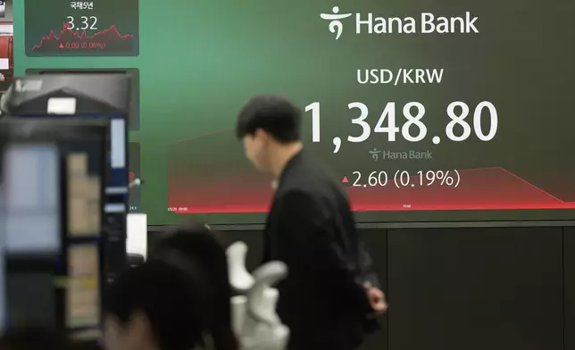 A currency trader watches computer monitors near the screen showing the foreign exchange rate between U.S. dollar and South Korean won at a foreign exchange dealing room in Seoul, South Korea, Friday, March 29, 2024. Asian shares were mostly higher Friday in quiet holiday trading, with markets closed in Hong Kong, Sydney, Singapore and India, among other places. (AP Photo/Lee Jin-man)