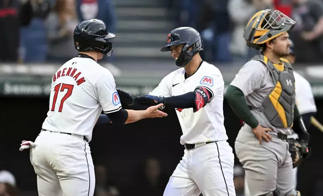 Cleveland Guardians' Will Brennan (17) and Tyler Freeman celebrate Freeman's two-run home run off Oakland Athletics starting pitcher Joe Boyle during the second inning of a baseball game Friday, April 19, 2024, in Cleveland. (AP Photo/Nick Cammett)