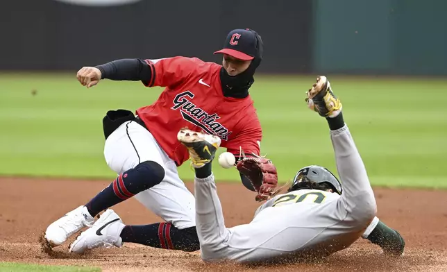 Cleveland Guardians' Brayan Rocchio, top, covers as Oakland Athletics' Zack Gelof, bottom, steals second base during the second inning of a baseball game, Sunday, April 21, 2024, in Cleveland. (AP Photo/Nick Cammett)