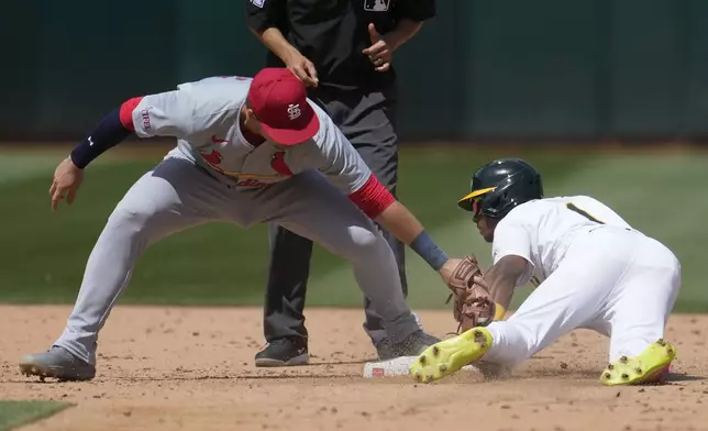 Oakland Athletics' Esteury Ruiz, right, steals second base as St. Louis Cardinals second baseman Nolan Gorman applies the late tag during the sixth inning of a baseball game in Oakland, Calif., Wednesday, April 17, 2024. (AP Photo/Jeff Chiu)