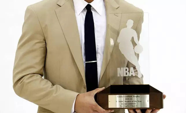 FILE - Los Angeles Clippers' rookie forward Blake Griffin receives the Eddie Gottlieb Trophy as he is named the 2010-11 NBA Rookie of the Year during a ceremony at the NBA basketball team's training center in Los Angeles, Wednesday, May, 4, 2011. Griffin announced his retirement Tuesday, April 16, 2024, after a 14-year career that included six All-Star selections, Rookie of the Year honors and a dunk contest victory. (AP Photo/Damian Dovarganes, File)