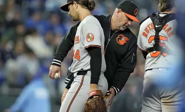 Baltimore Orioles manager Brandon Hyde sends starting pitcher Dean Kremer to the dugout as he makes a pitching change during the sixth inning of a baseball game against the Kansas City Royals Friday, April 19, 2024, in Kansas City, Mo. (AP Photo/Charlie Riedel)