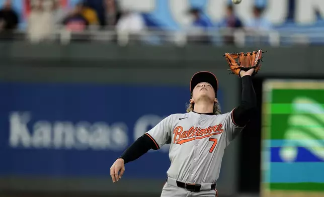 Baltimore Orioles second baseman Jackson Holliday catches a fly ball for the out on Kansas City Royals' Hunter Renfroe during the third inning of a baseball game Friday, April 19, 2024, in Kansas City, Mo. (AP Photo/Charlie Riedel)