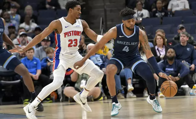 Memphis Grizzlies guard Jordan Goodwin (4) handles the ball against Detroit Pistons guard Jaden Ivey (23) in the first half of an NBA basketball game Friday, April 5, 2024, in Memphis, Tenn. (AP Photo/Brandon Dill)