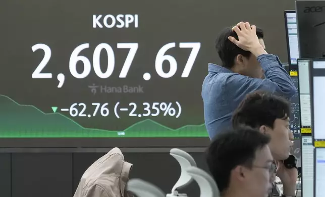 Currency traders work near the screen showing the Korea Composite Stock Price Index (KOSPI) at the foreign exchange dealing room of the KEB Hana Bank headquarters in Seoul, South Korea, Tuesday, April 16, 2024. (AP Photo/Ahn Young-joon)