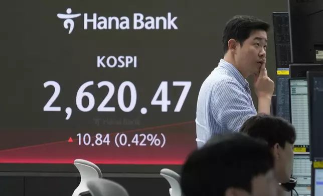 A currency trader watches monitors near the screen showing the Korea Composite Stock Price Index (KOSPI) at the foreign exchange dealing room of the KEB Hana Bank headquarters in Seoul, South Korea, Wednesday, April 17, 2024. (AP Photo/Ahn Young-joon)