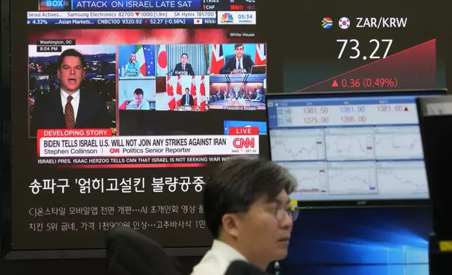 A currency trader works near a screen reporting on Mideast tensions at the foreign exchange dealing room of the KEB Hana Bank headquarters in Seoul, South Korea, Monday, April 15, 2024. (AP Photo/Ahn Young-joon)