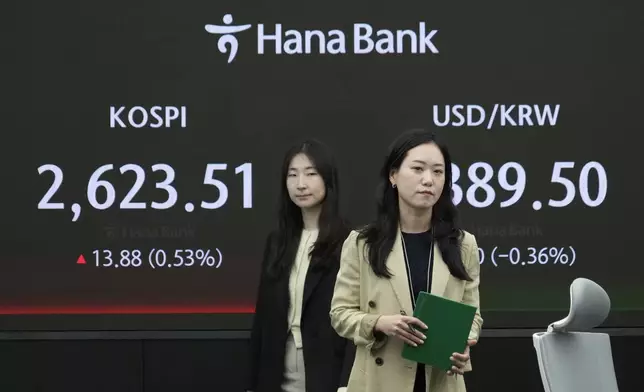 Currency traders pass by the screen showing the Korea Composite Stock Price Index (KOSPI), left, and the foreign exchange rate between U.S. dollar and South Korean won at the foreign exchange dealing room of the KEB Hana Bank headquarters in Seoul, South Korea, Wednesday, April 17, 2024. (AP Photo/Ahn Young-joon)