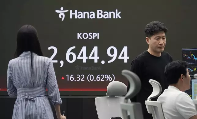 Currency traders watch monitors near the screen showing the Korea Composite Stock Price Index (KOSPI) at the foreign exchange dealing room of the KEB Hana Bank headquarters in Seoul, South Korea, Friday, April 26, 2024. Asian shares mostly rose Friday despite worries about the economic outlook and inflation in the U.S. and the rest of the world. (AP Photo/Ahn Young-joon)