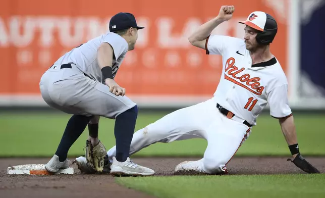 Baltimore Orioles' Jordan Westburg, right, is tagged out by New York Yankees shortstop Anthony Volpe, left, while trying to steals second base during the second inning of a baseball game, Monday, April 29, 2024, in Baltimore. (AP Photo/Nick Wass)