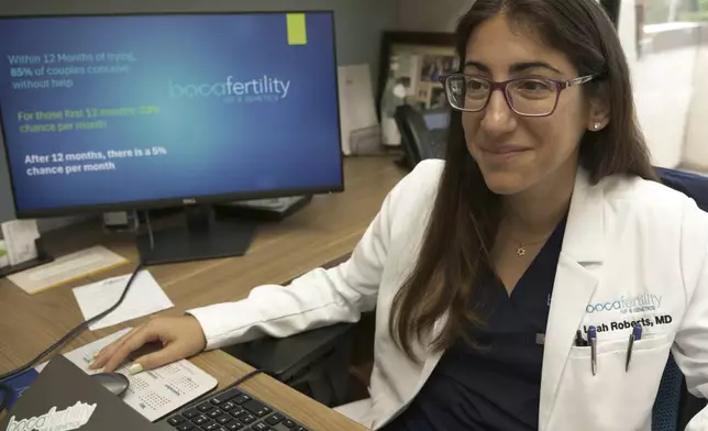 Dr. Leah Roberts, a reproductive endocrinologist-fertility specialist, discusses Florida’s six-week abortion ban, which took effect Wednesday, May 1, 2024, in her office and laboratory in Boca Raton, Fla., Tuesday, April 29. (AP Photo/Daniel Kozin)