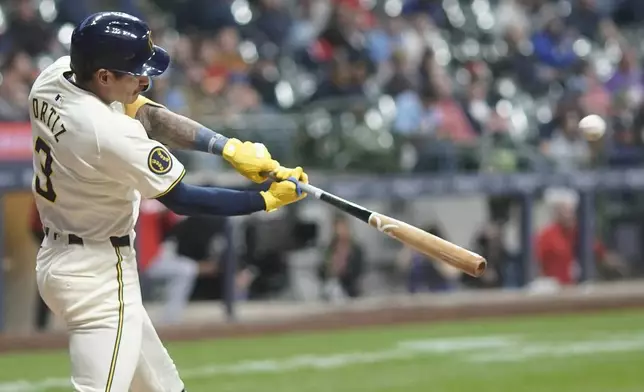 Milwaukee Brewers' Joey Ortiz hits a home run during the fourth inning of a baseball game against the St. Louis Cardinals Thursday, May 9, 2024, in Milwaukee. (AP Photo/Morry Gash)
