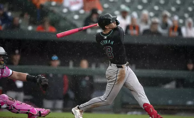 Arizona Diamondbacks shortstop Kevin Newman hits the ball under the rain during a baseball game against the Baltimore Orioles, Sunday, May 12, 2024, in Baltimore. (AP Photo/Jose Luis Magana)