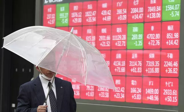 FILE - A person walks in front of an electronic stock board showing Japan's Nikkei 225 index at a securities firm in Tokyo, on April 22, 2024. Asian stocks fell Wednesday, May 1, 2024 with most of the markets in the region closed for a holiday. Meanwhile, U.S. stocks closed out their worst month since September. (AP Photo/Eugene Hoshiko, File)