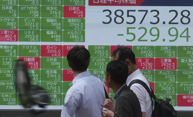 People walk in front of an electronic stock board showing Japan's Nikkei 225 index at a securities firm Friday, May 24, 2024, in Tokyo. (AP Photo/Eugene Hoshiko)