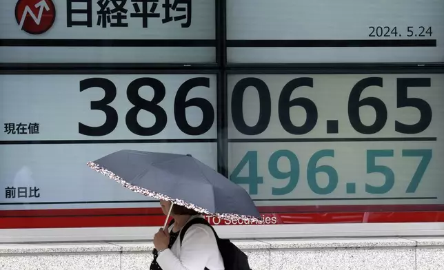 A person walks in front of an electronic stock board showing Japan's Nikkei 225 index at a securities firm Friday, May 24, 2024, in Tokyo. (AP Photo/Eugene Hoshiko)