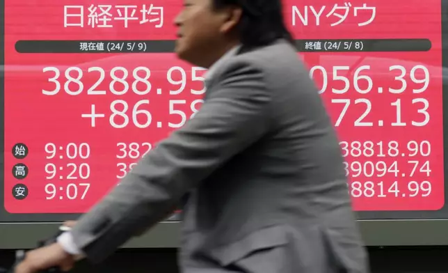 A person rides bicycle past an electronic stock board showing Japan's Nikkei 225 and New York Dow indexes at a securities firm Thursday, May 9, 2024, in Tokyo. (AP Photo/Eugene Hoshiko)