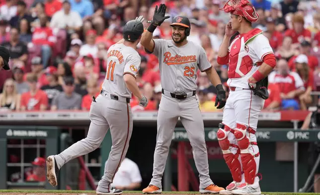 Baltimore Orioles' Jordan Westburg (11) celebrates hitting a two-run homer with teammate Anthony Santander (25) as he crosses the plate in the first inning of a baseball game against the Cincinnati Reds on Sunday, May 5, 2024, in Cincinnati. Cincinnati Reds catcher Luke Maile is at right. (AP Photo/Carolyn Kaster)