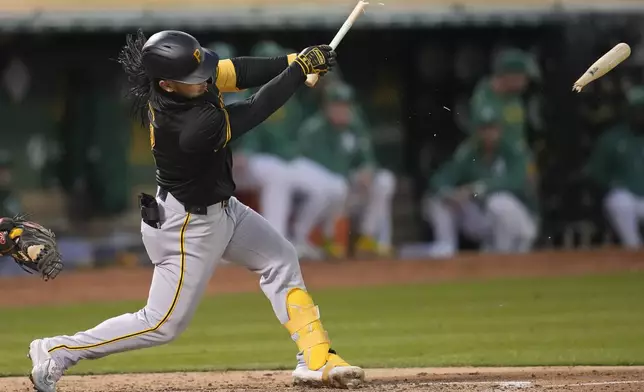 Pittsburgh Pirates' Connor Joe breaks his bat hitting a single against the Oakland Athletics during the fifth inning of a baseball game in Oakland, Calif., Tuesday, April 30, 2024. (AP Photo/Jeff Chiu)