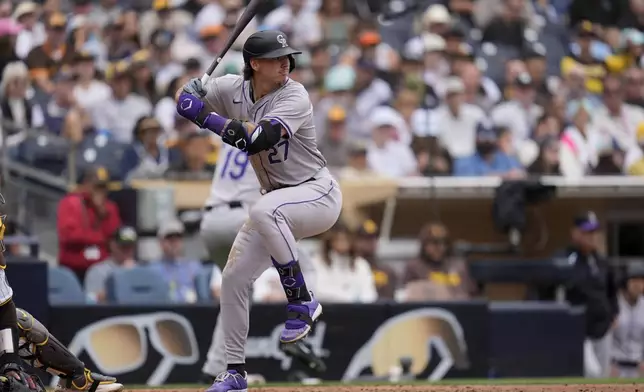 Colorado Rockies' Jordan Beck bats during the eighth inning of a baseball game against the San Diego Padres, Wednesday, May 15, 2024, in San Diego. (AP Photo/Gregory Bull)