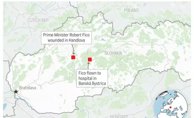 Slovakia's prime minister was attacked by an armed assailant and hospitalized Wednesday. (AP Graphic)