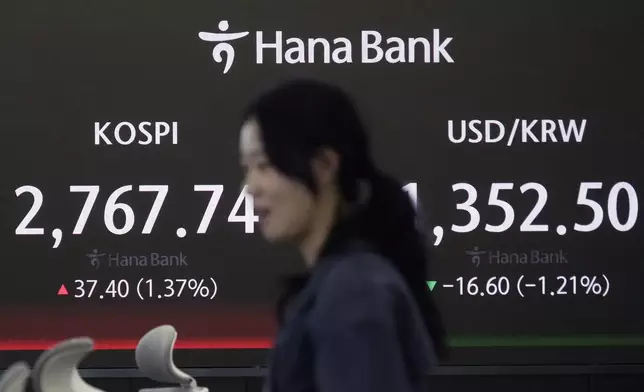 A currency trader passes by the screen showing the Korea Composite Stock Price Index (KOSPI), left, and the foreign exchange rate between U.S. dollar and South Korean won at the foreign exchange dealing room of the KEB Hana Bank headquarters in Seoul, South Korea, Thursday, May 16, 2024. (AP Photo/Ahn Young-joon)