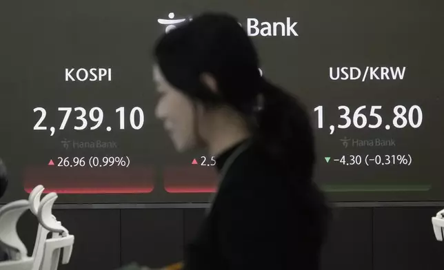 A currency trader passes by the screen showing the Korea Composite Stock Price Index (KOSPI), left, and the foreign exchange rate between U.S. dollar and South Korean won at the foreign exchange dealing room of the KEB Hana Bank headquarters in Seoul, South Korea, Friday, May 10, 2024. (AP Photo/Ahn Young-joon)