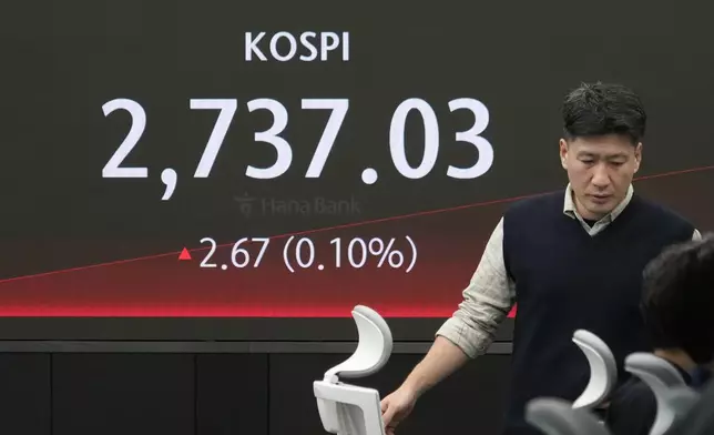 A currency trader passes by the screen showing the Korea Composite Stock Price Index (KOSPI) at the foreign exchange dealing room of the KEB Hana Bank headquarters in Seoul, South Korea, Wednesday, May 8, 2024. (AP Photo/Ahn Young-joon)