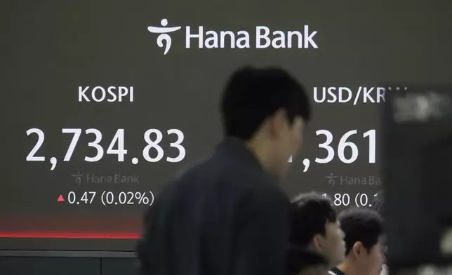 Currency traders work near the screen showing the Korea Composite Stock Price Index (KOSPI), left, and the foreign exchange rate between U.S. dollar and South Korean won at the foreign exchange dealing room of the KEB Hana Bank headquarters in Seoul, South Korea, Wednesday, May 8, 2024. (AP Photo/Ahn Young-joon)