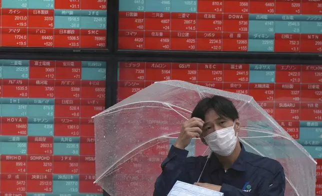 A person stands in the rain in front of an electronic stock board showing Japan's Nikkei 225 index at a securities firm Tuesday, June 18, 2024, in Tokyo. Shares were mostly higher in Asia on Tuesday after U.S. stocks rallied to more records, with gains for technology companies pushing the benchmarks higher. (AP Photo/Eugene Hoshiko)
