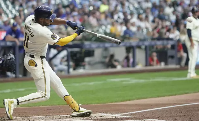 Milwaukee Brewers' Jackson Chourio hits an RBI single during the third inning of a baseball game against the Texas Rangers Tuesday, June 25, 2024, in Milwaukee. (AP Photo/Morry Gash)