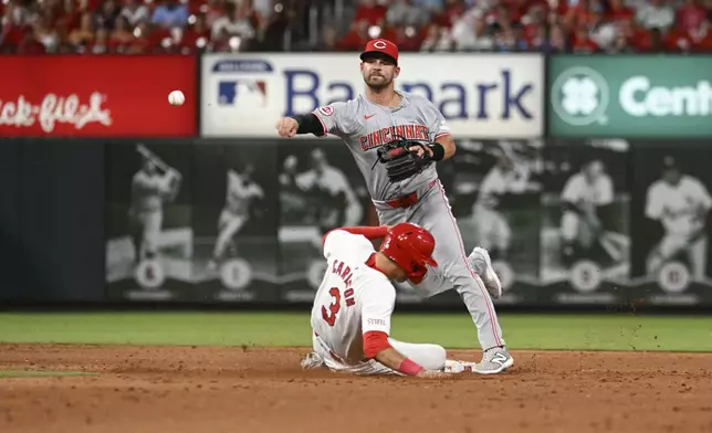 St. Louis Cardinals' Dylan Carlson (3) is out at second base as Cincinnati Reds second baseman Levi Jordan, rear, turns a double play in the sixth inning of a baseball game Thursday, June 27, 2024, in St. Louis. (AP Photo/Joe Puetz)