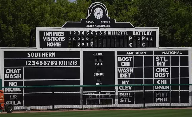 A manual scoreboard is seen at Rickwood Field, Monday, June 10, 2024, in Birmingham, Ala. Rickwood Field, known as one of the oldest professional ballpark in the United States and former home of the Birmingham Black Barons of the Negro Leagues, will be the site of a special regular season game between the St. Louis Cardinals and San Francisco Giants on June 20, 2024. (AP Photo/Brynn Anderson)