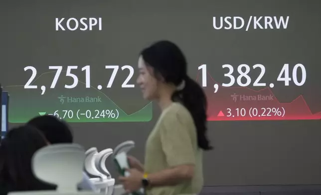 A currency trader passes by the screen showing the Korea Composite Stock Price Index (KOSPI), left, and the foreign exchange rate between U.S. dollar and South Korean won at the foreign exchange dealing room of the KEB Hana Bank headquarters in Seoul, South Korea, Monday, June 17, 2024. (AP Photo/Ahn Young-joon)