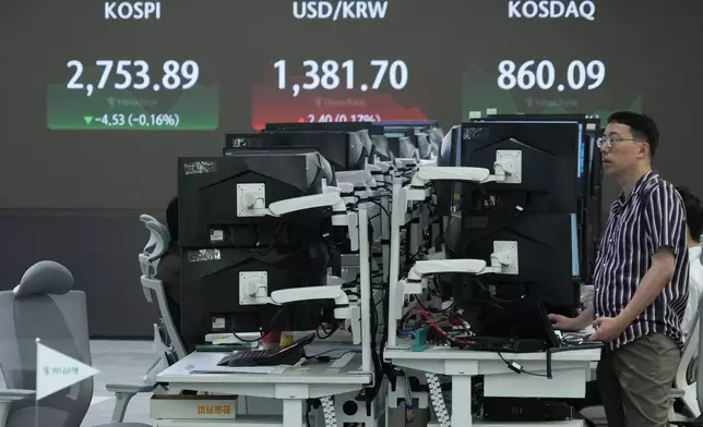 A currency trader watches monitors near the screen showing the Korea Composite Stock Price Index (KOSPI), top left, and the foreign exchange rate between U.S. dollar and South Korean won, top center, at the foreign exchange dealing room of the KEB Hana Bank headquarters in Seoul, South Korea, Monday, June 17, 2024. (AP Photo/Ahn Young-joon)