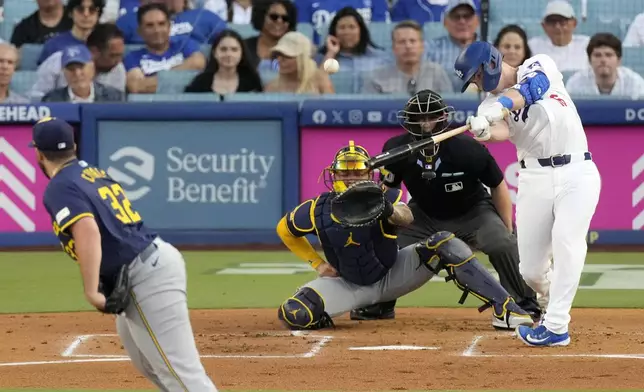 Los Angeles Dodgers' Will Smith, right, hits a solo home run as Milwaukee Brewers starting pitcher Aaron Civale, left, and catcher William Contreras, second from left, watch along with home plate umpire Brian Walsh during the first inning of a baseball game Friday, July 5, 2024, in Los Angeles. (AP Photo/Mark J. Terrill)