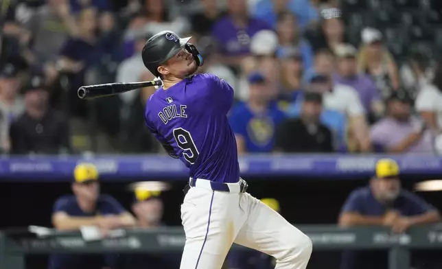 Colorado Rockies' Brenton Doyle follows the flight of his solo home run off Milwaukee Brewers relief pitcher Elvis Peguero in the eighth inning of a baseball game Monday, July 1, 2024, in Denver. (AP Photo/David Zalubowski)