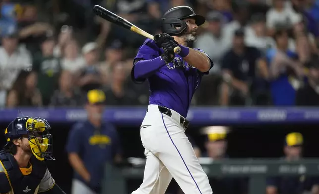 Colorado Rockies' Jake Cave, right, follows the flight of his walkoff RBI single off Milwaukee Brewers relief pitcher Joel Payamps in the 10th inning of a baseball game Monday, July 1, 2024, in Denver. (AP Photo/David Zalubowski)