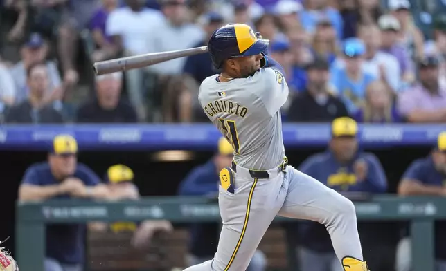 Milwaukee Brewers' Jackson Chourio follows the flight of his single to drive in two runs off Colorado Rockies starting pitcher Austin Gomber in the fourth inning of a baseball game Monday, July 1, 2024, in Denver. (AP Photo/David Zalubowski)
