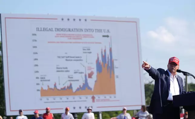 Republican presidential candidate former President Donald Trump speaks at a campaign rally, Saturday, July 13, 2024, in Butler, Pa. (AP Photo/Evan Vucci)