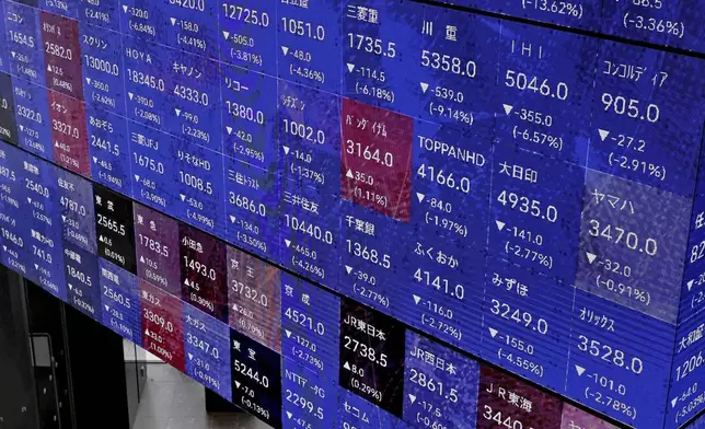 A person walks below an electronic stock board in Tokyo Thursday, July 25, 2024. Global shares retreated on Thursday, with Tokyo's benchmark losing more than 1,300 points at one point and closing down more than 3%, as pessimism set in over a nose-dive on Wall Street. (Kyodo News via AP)