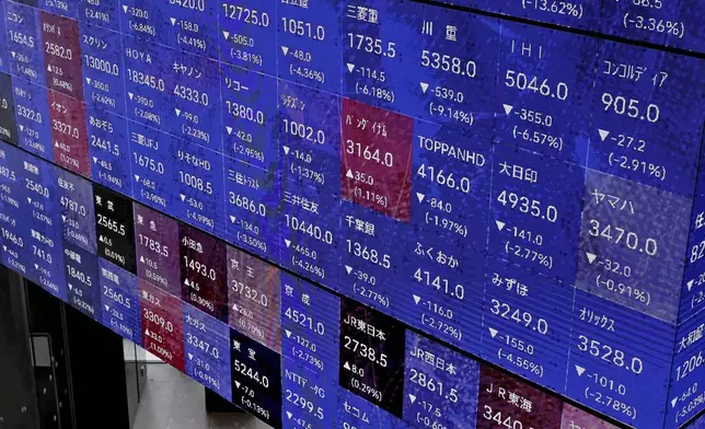 FILE - A person walks below an electronic stock board in Tokyo Thursday, July 25, 2024. Asian shares mostly declined in cautious trading Tuesday, July 30, ahead of central bank meetings around the world. (Kyodo News via AP, File)