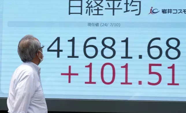 A person looks at an electronic stock board showing Japan's Nikkei index at a securities firm Wednesday, July 10, 2024, in Tokyo. (AP Photo/Eugene Hoshiko)