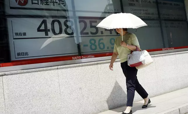 A person walks in front of an electronic stock board showing Japan's Nikkei 225 index at a securities firm under the intense sun Monday, July 8, 2024, in Tokyo. (AP Photo/Eugene Hoshiko)