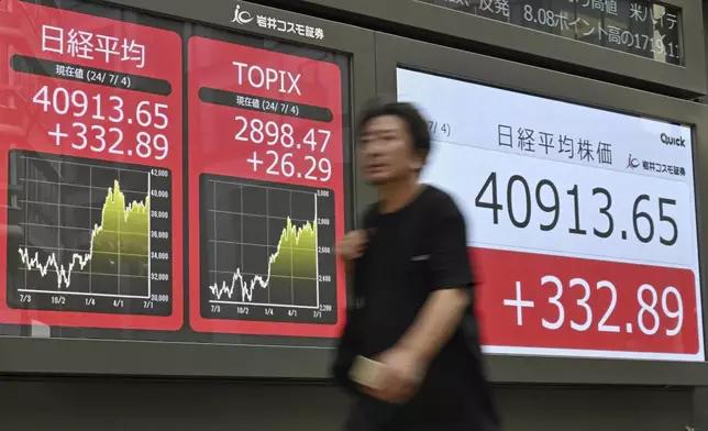 A passerby walks past an electronic stock board showing Japan's Nikkei 225 index, right, at a securities firm Thursday, July 4, 2024 in Tokyo. Japan’s Nikkei 225 benchmark closed Thursday at a fresh record high of 40,913.65, pushing past its most recent record close set in March. (Kyodo News via AP)
