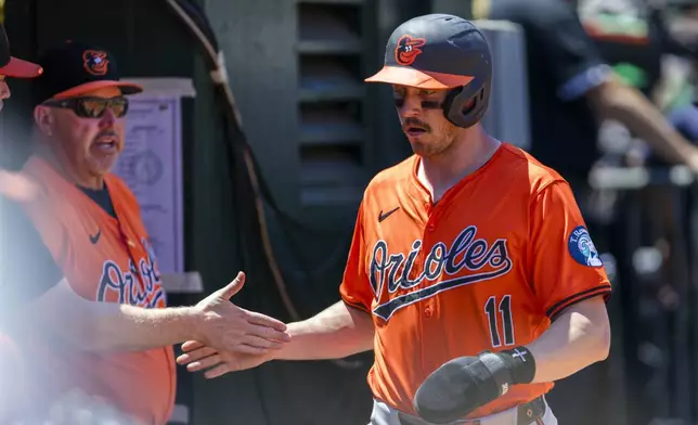 Baltimore Orioles' Jordan Westburg is congratulated after he scored against the Oakland Athletics during the fourth inning of a baseball game Saturday, July 6, 2024, in Oakland, Calif. (AP Photo/John Hefti)